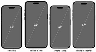 Image result for iPhone 6 and 6 Plus Comparison