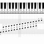 Image result for Music Notes Photography