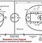 Image result for Basketball Basket and Ball Court