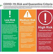 Image result for Covid 19 Antivirals