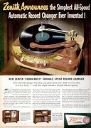 Image result for Zenith Record Player