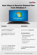 Image result for Recover Deleted Files Windows 7