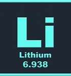 Image result for Lithium for Bipolar