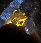 Image result for First Mars Orbiter