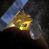 Image result for Mars Orbiter Mission 2 ISRO