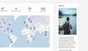Image result for Create Travel Map