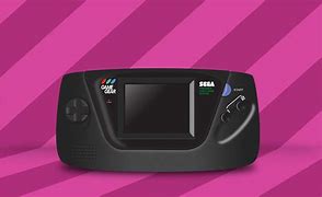 Image result for Sega Game Gear Screens