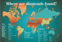 Image result for 1 Carat Diamond Actual Size