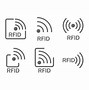 Image result for Radio Frequency Identification Logo