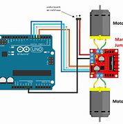 Image result for DC Motor Arduino Code
