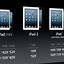 Image result for Apple iPad Mini