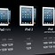 Image result for iPad Mini 4G
