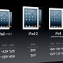 Image result for iPad Mini iOS 8