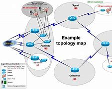 Image result for Internet Topology Map