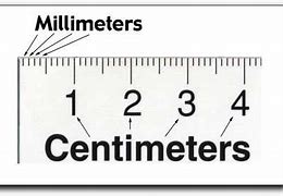 Image result for Centimeter Cartoon