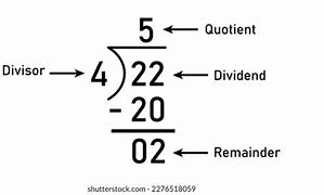 Image result for Quotient and Divisor