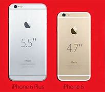 Image result for Ukuran iPhone 6 Plus Dan 7