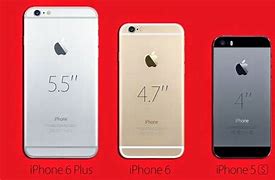 Image result for Which is better iPhone 6 or iPhone 6?