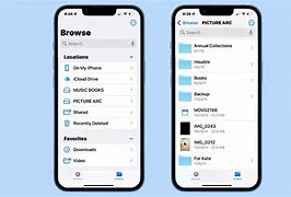 Image result for SD Model iPhone