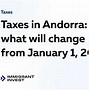 Image result for anborra