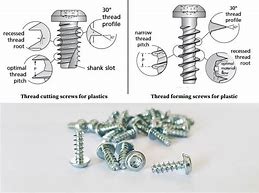 Image result for Thread Froming Screws