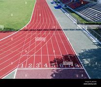 Image result for Track Aerial View