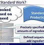 Image result for Standard Work Definition Lean