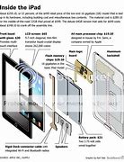 Image result for Inside iPad 4