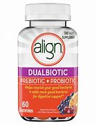 Image result for Probiotic Pills