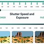 Image result for Shutter Speed Range
