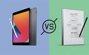Image result for Remarkable 2 vs iPad