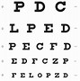 Image result for Myopia Drawing