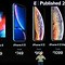 Image result for Stock When iPhones Come Out