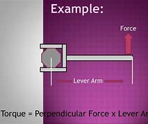 Image result for Battery Example Force