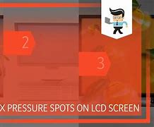 Image result for Pressure Spots LCD