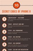 Image result for Hidden Text iPhone
