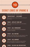 Image result for iPhone 11 Guide