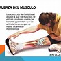 Image result for inflexibilidad