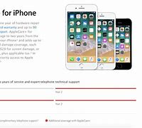 Image result for iPhone Store Warranty
