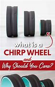 Image result for Chirp Yoga Wheel