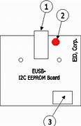 Image result for EEPROM 512KB