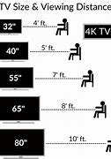 Image result for 65-Inch vs 70 Inch TV