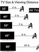 Image result for TV Size Comparison Chart