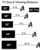 Image result for Elecrow 5 Inch Display Dimensions