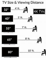 Image result for 48 TV Size