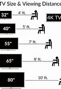 Image result for 80 Inch TV Dimensions