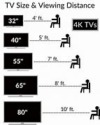 Image result for 127 Inch TV Size