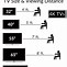 Image result for Dynex TV Sizes