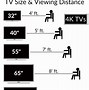 Image result for largest tv screen sizes