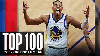 Image result for NBA Top 100 Plays